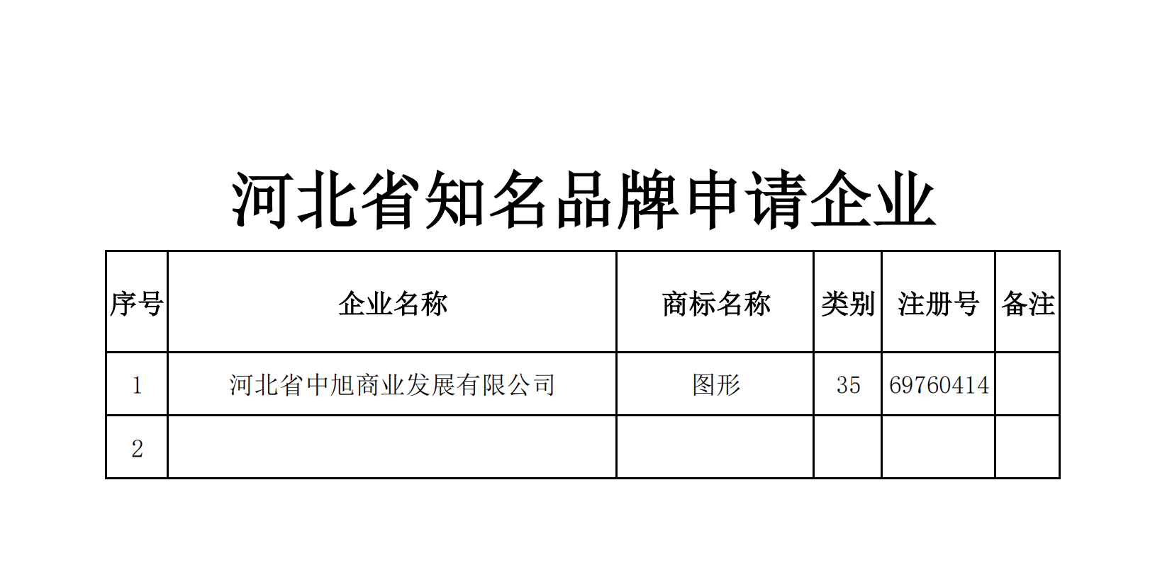 2025年度品牌申报企业(2)_05.png