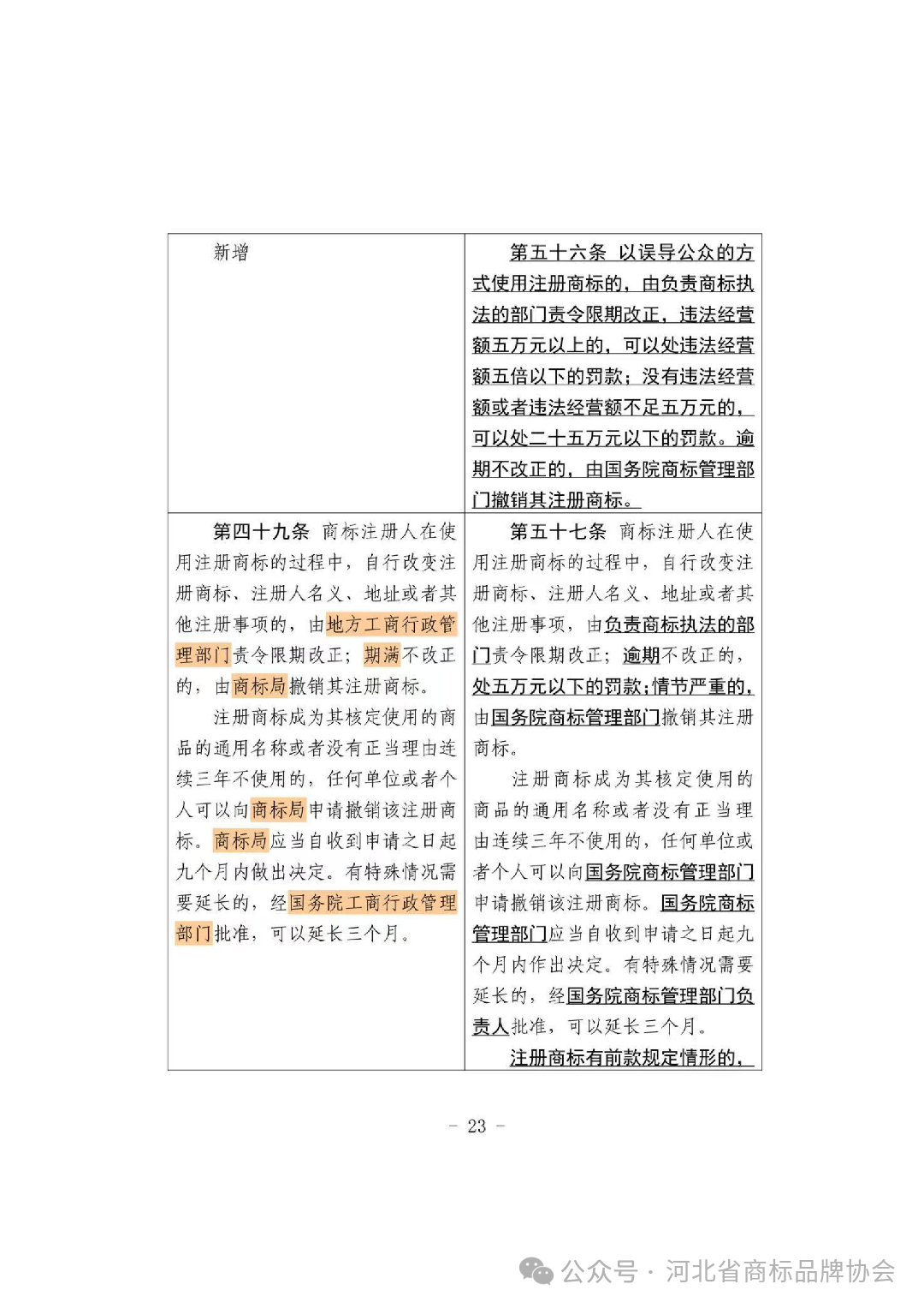 微信图片_2026-07-13_114315_324.png
