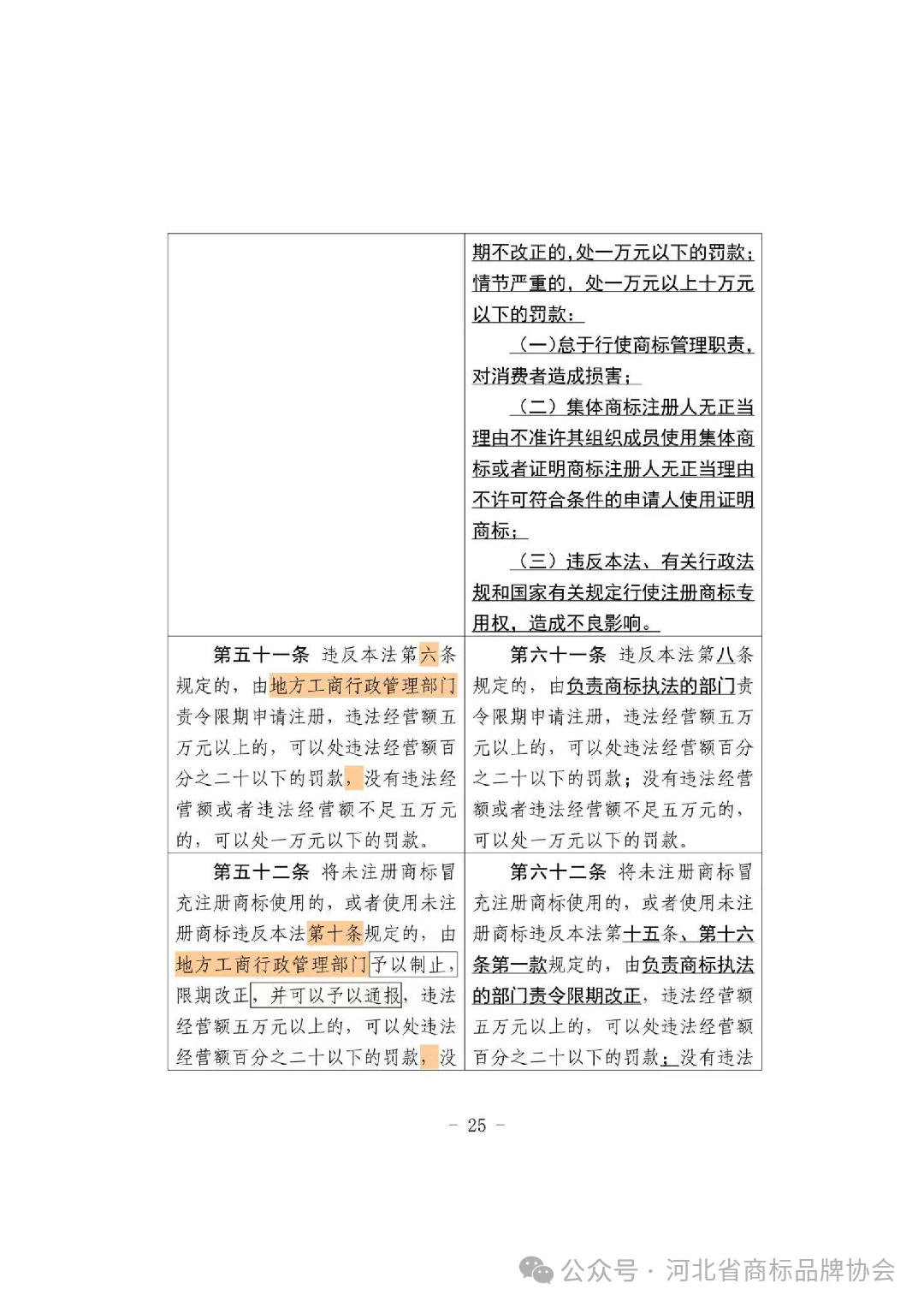 微信图片_2026-07-13_114331_189.png