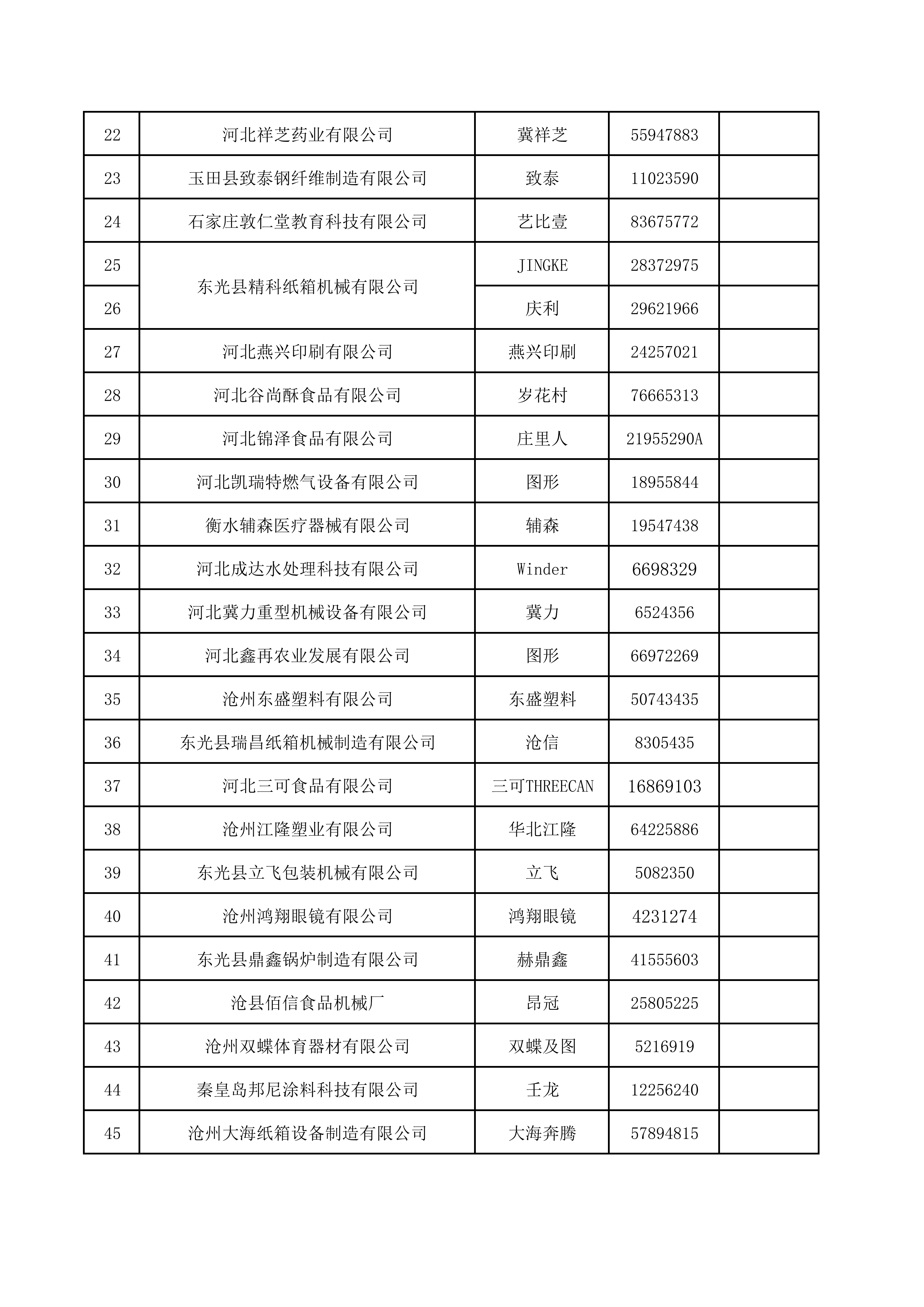 2026年第一批申报企业评审表_02.png