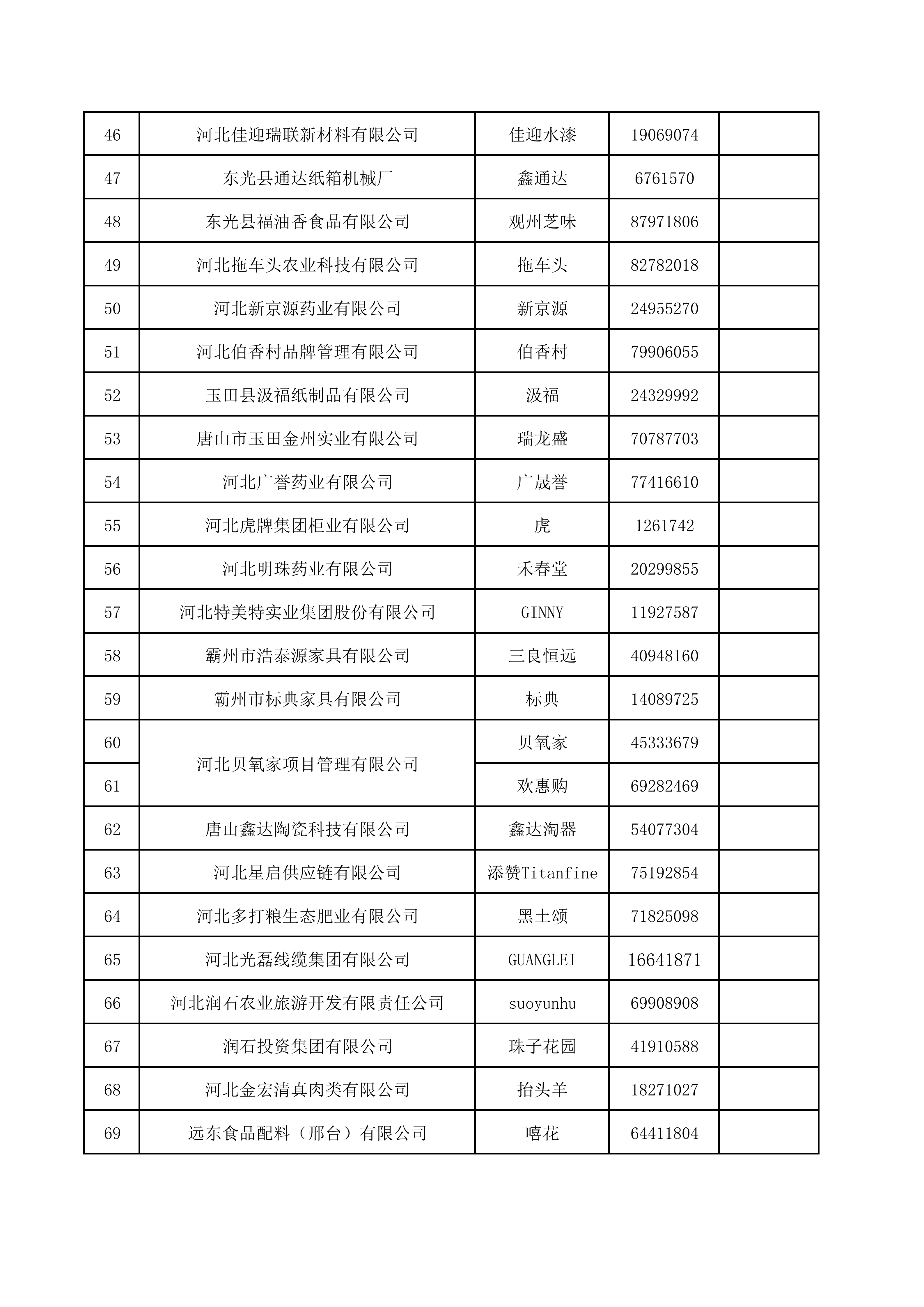 2026年第一批申报企业评审表_03.png