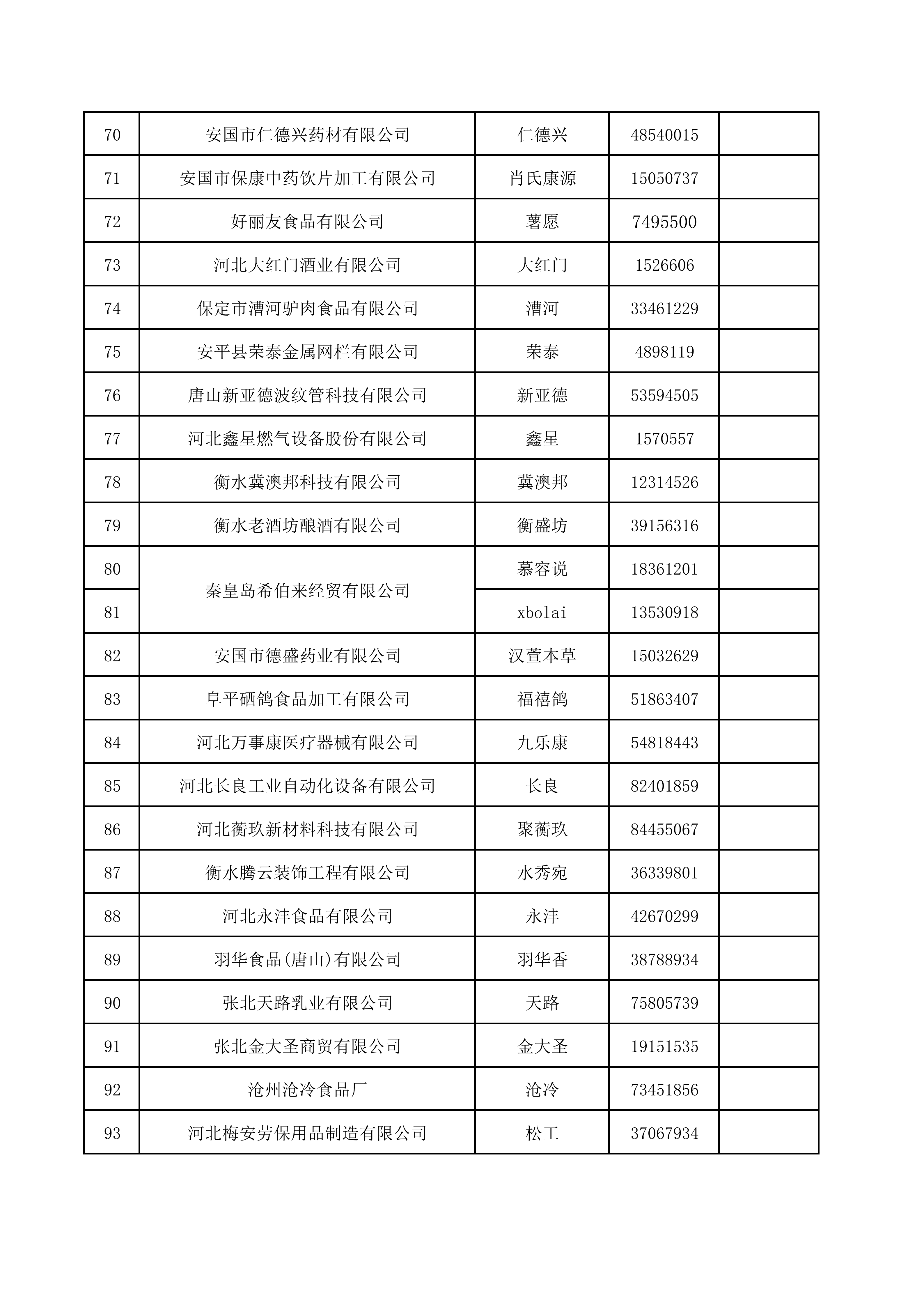 2026年第一批申报企业评审表_04.png