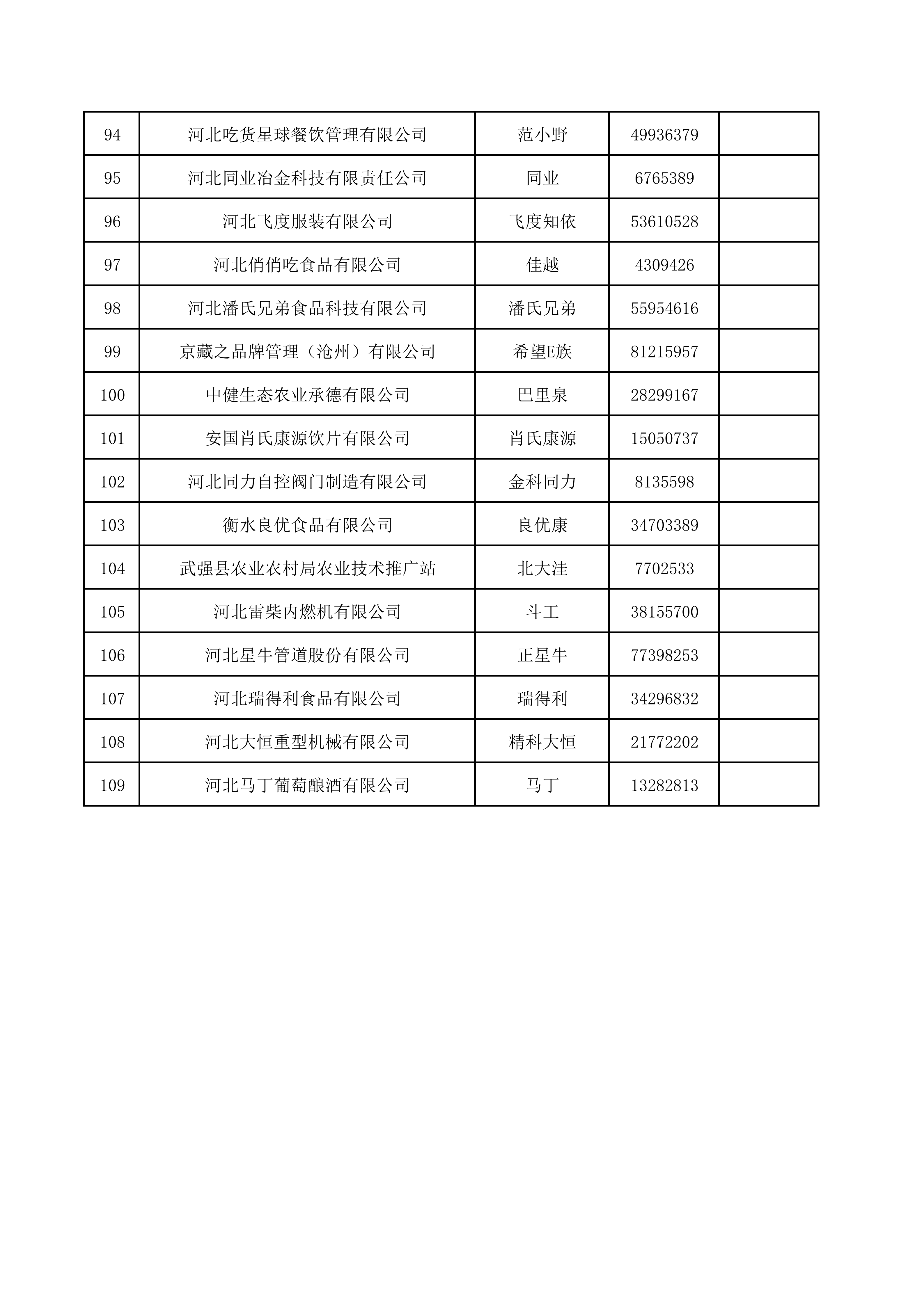 2026年第一批申报企业评审表_05.png