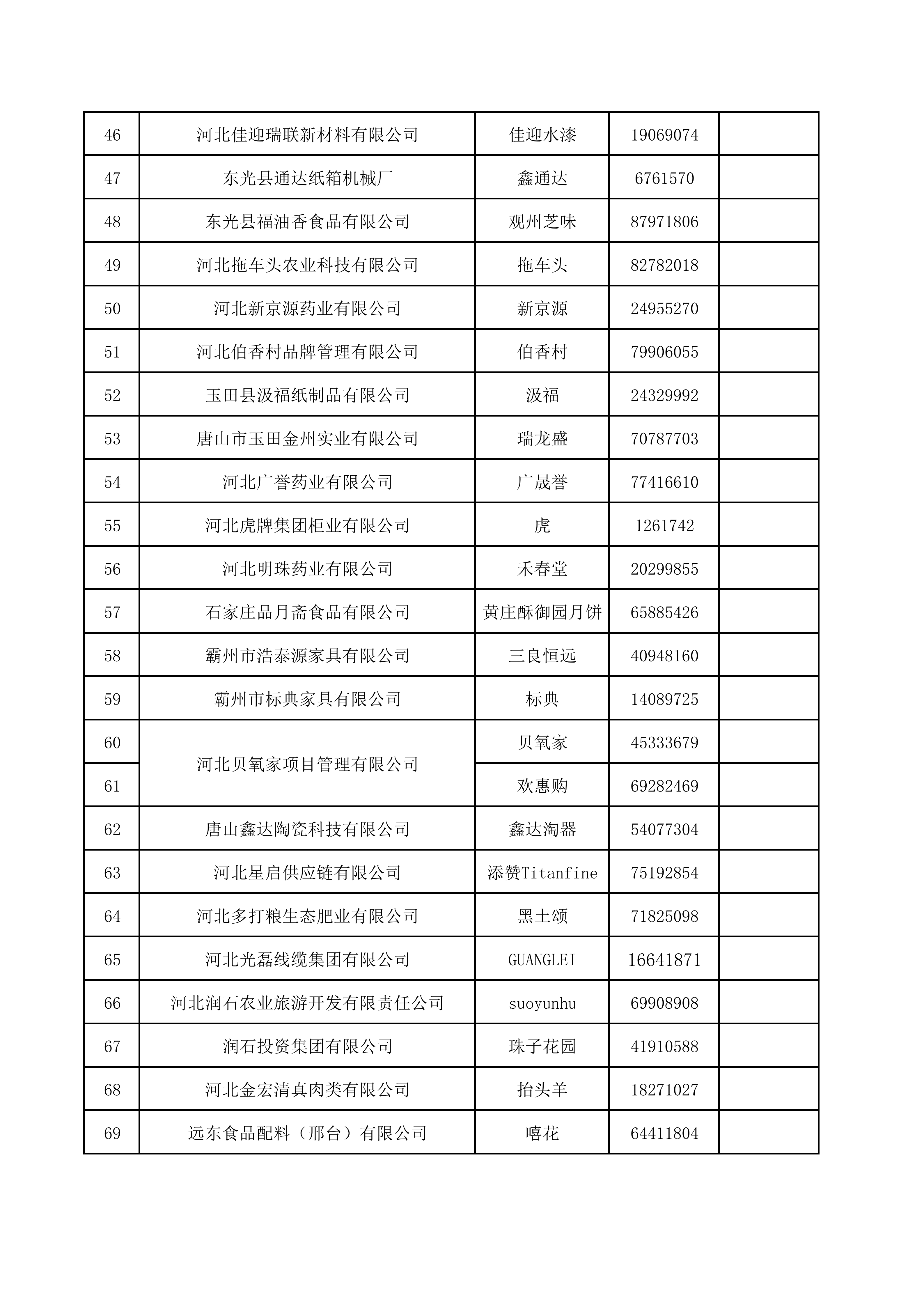 2026年第一批申报企业评审表_03.png